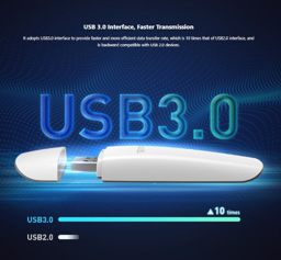 Picture of כרטיס רשת Tenda U18 AX1800 Wi-Fi 6 Dual Band USB ADAPTER